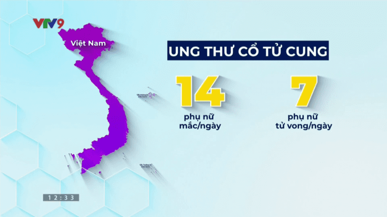 Việt Nam có thể loại trừ ung thư cổ tử cung trong 30 năm tới